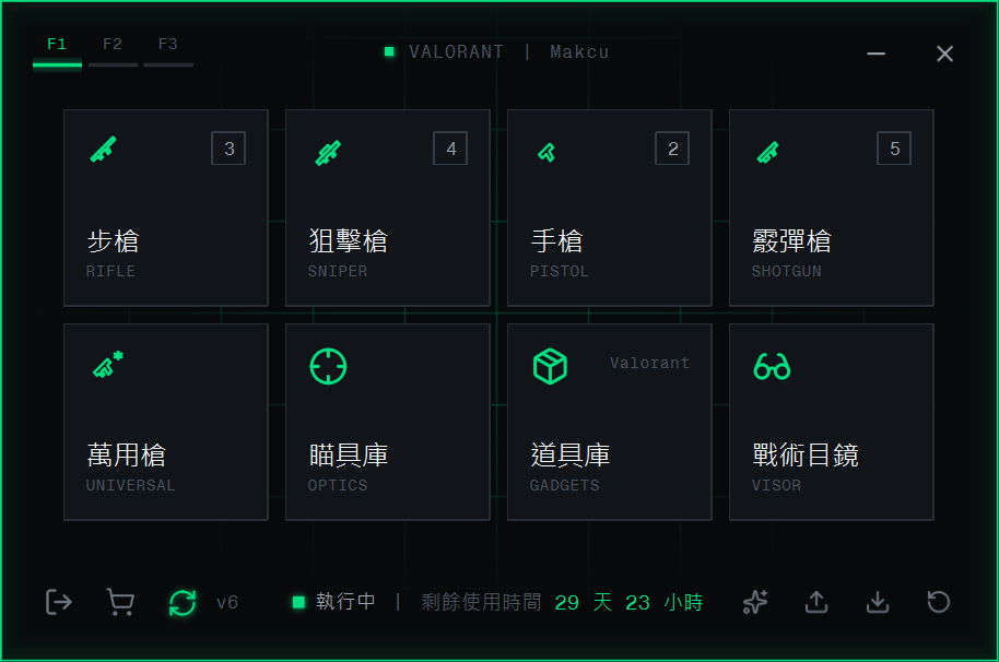 AIG5 主控台,左上是設定集 F1 到 F3,上方中間顯示 VALORANT | Makcu,中間是 8 張設定卡片,底欄左邊三顆、右邊四顆圖示按鈕,中間顯示執行中與剩餘使用時間